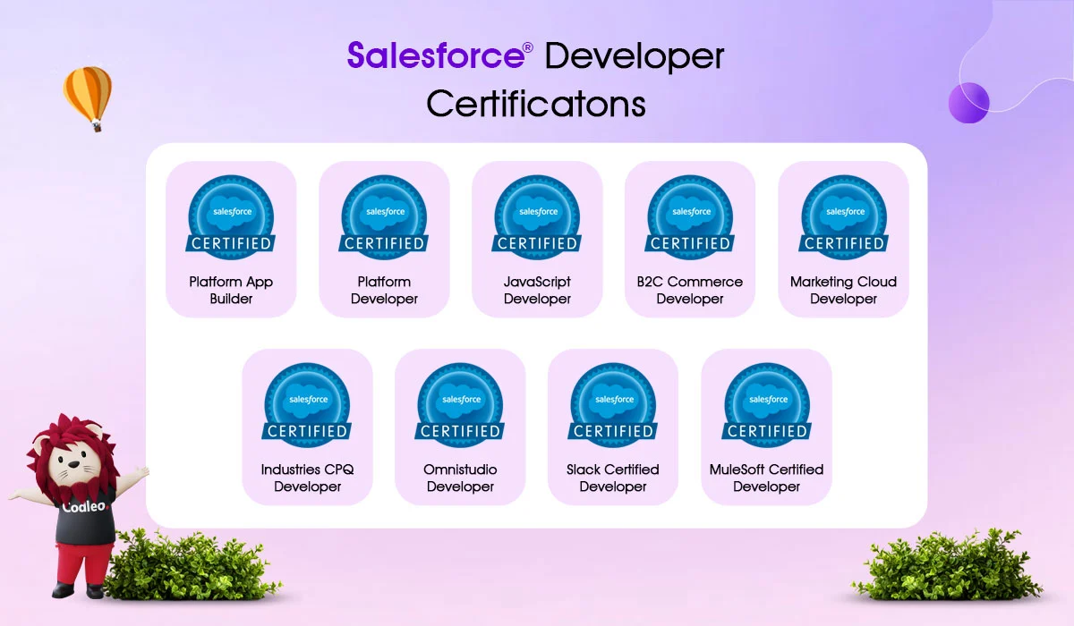 salesforce developer certifications