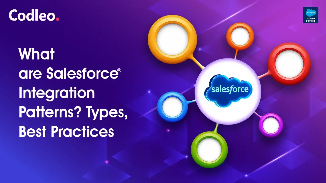 Salesforce Integration Services