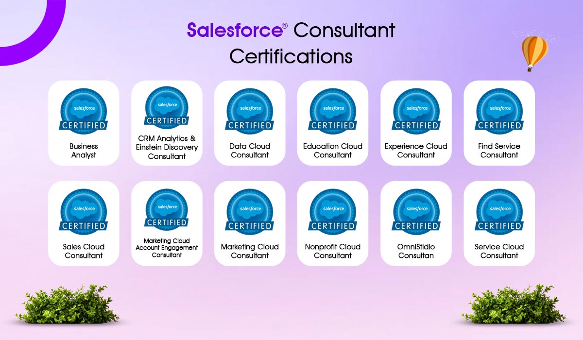 salesforce consultant certifications
