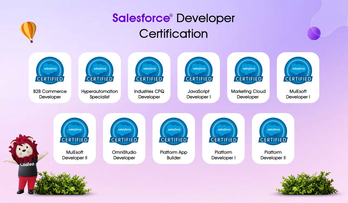salesforce developer certifications