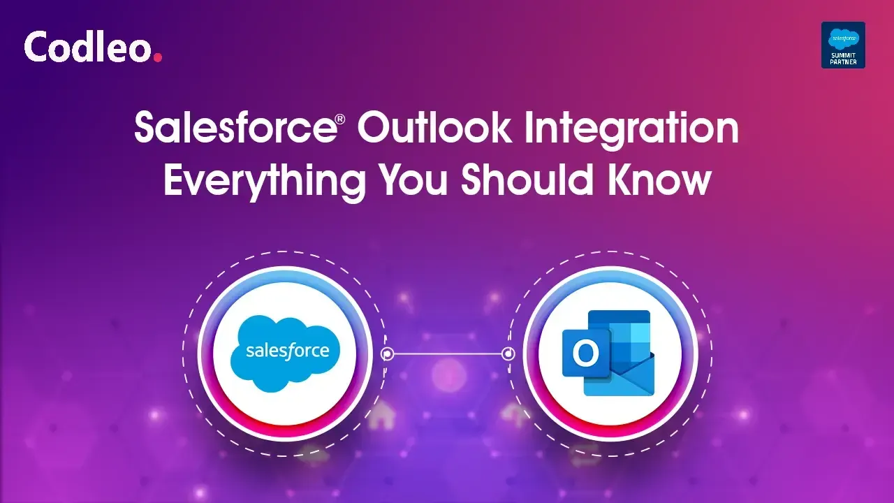 Salesforce Integration Services