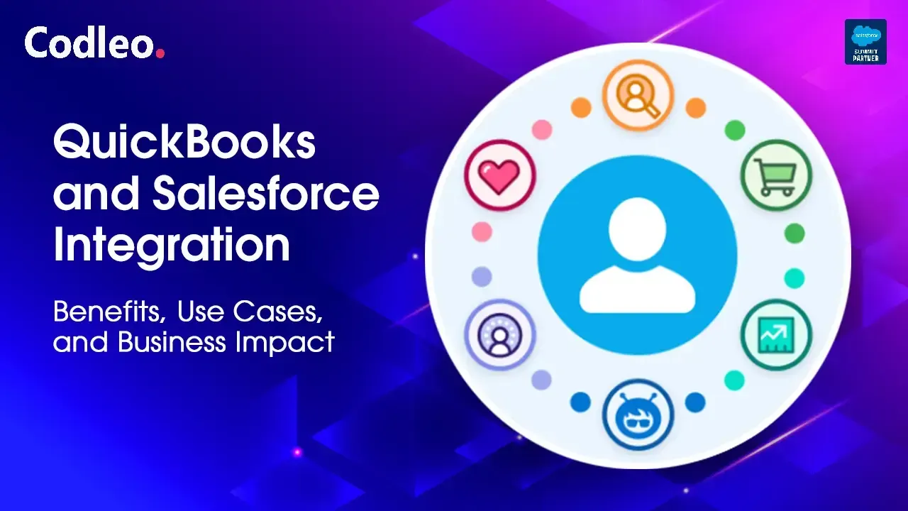 Salesforce Integration Services