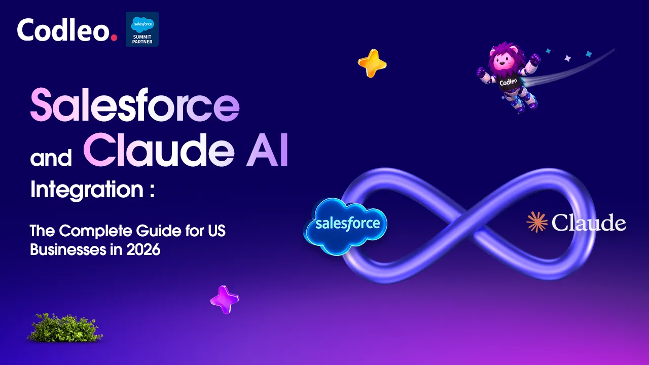 Salesforce and Claud Integration