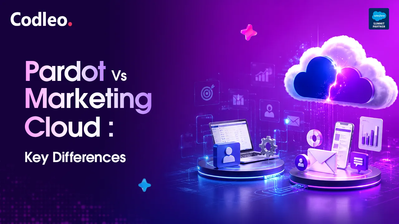 Salesforce consulting services