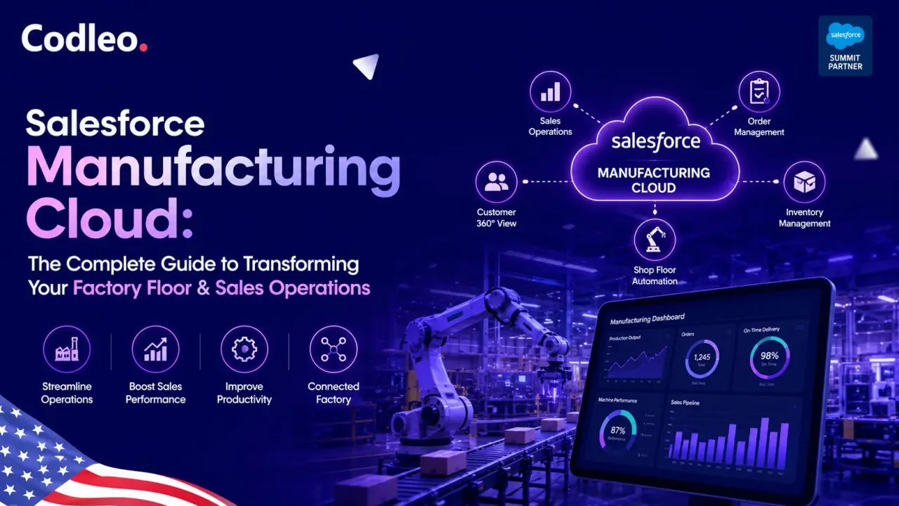 Salesforce Manufacturing Cloud