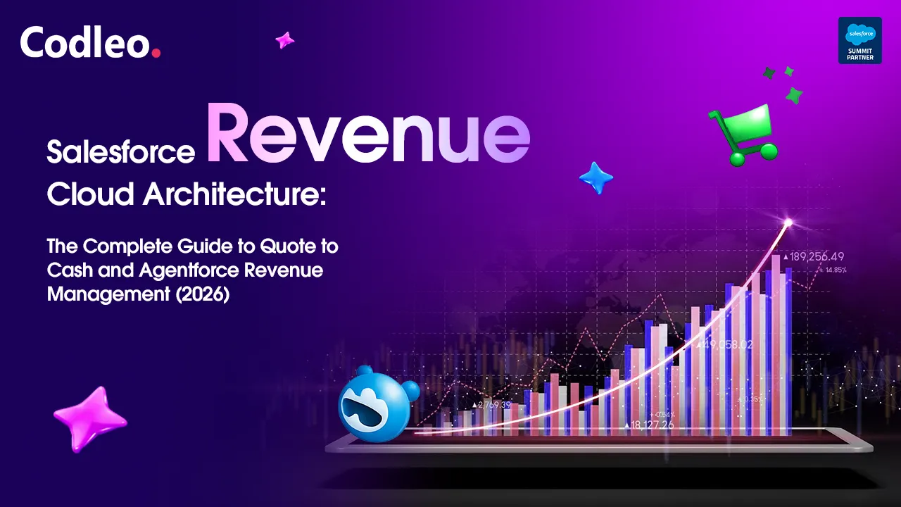 Salesforce Revenue Cloud
