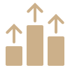 Graph showing Robotic process