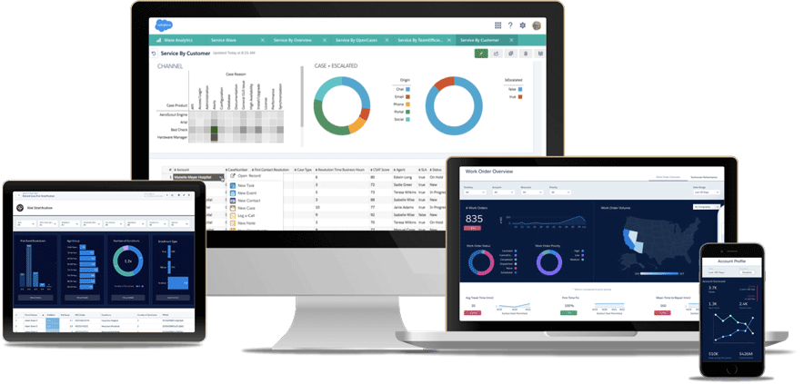 Salesforce analytics