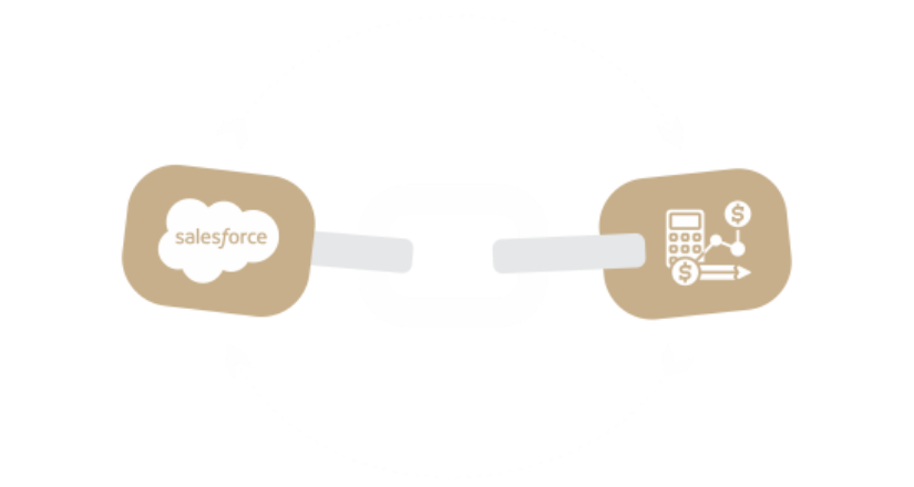 Web service in salesforce 