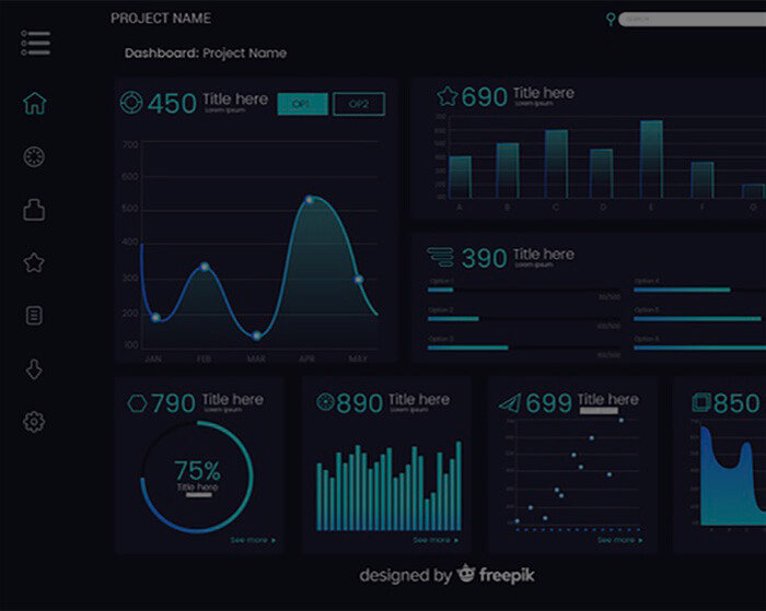 Analytics screen